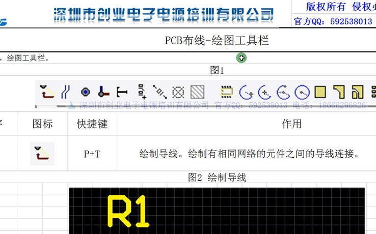 PCB布線