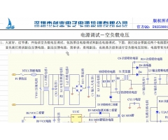 培訓(xùn)視頻